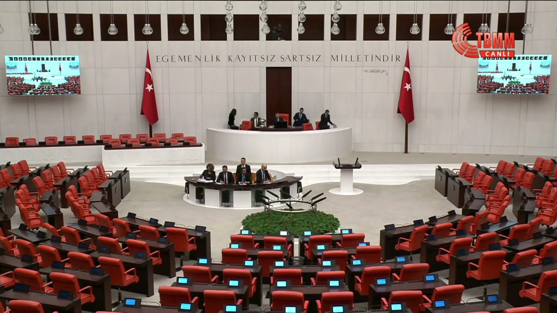 TBMM Genel Kurulu, Başkanlık Divanı kurulamayınca çalışamadı