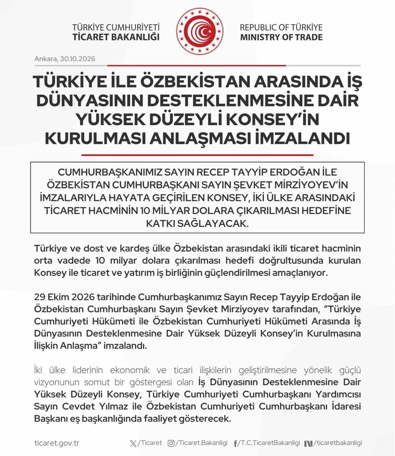 TİCARET BAKANLIĞI, CUMHURBAŞKANI RECEP TAYYİP ERDOĞAN İLE ÖZBEKİSTAN CUMHURBAŞKANI ŞEVKET MİRZİYOYEV’İN İMZALARIYLA KURULAN YÜKSEK DÜZEYLİ KONSEY İLE İKİ ÜLKE ARASINDAKİ TİCARET HACMİNİN ORTA VADEDE 10 MİLYAR DOLARA ÇIKARILMASI HEDEFLENDİĞİNİ AÇIKLADI.