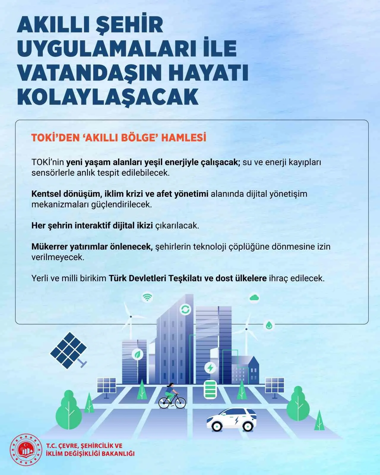 ÇEVRE, ŞEHİRCİLİK VE İKLİM DEĞİŞİKLİĞİ BAKANLIĞI’NIN HAZIRLADIĞI "2030 ULUSAL AKILLI ŞEHİRLER STRATEJİSİ VE EYLEM PLANI" RESMİ GAZETE'DE YAYIMLANARAK YÜRÜRLÜĞE GİRDİ.