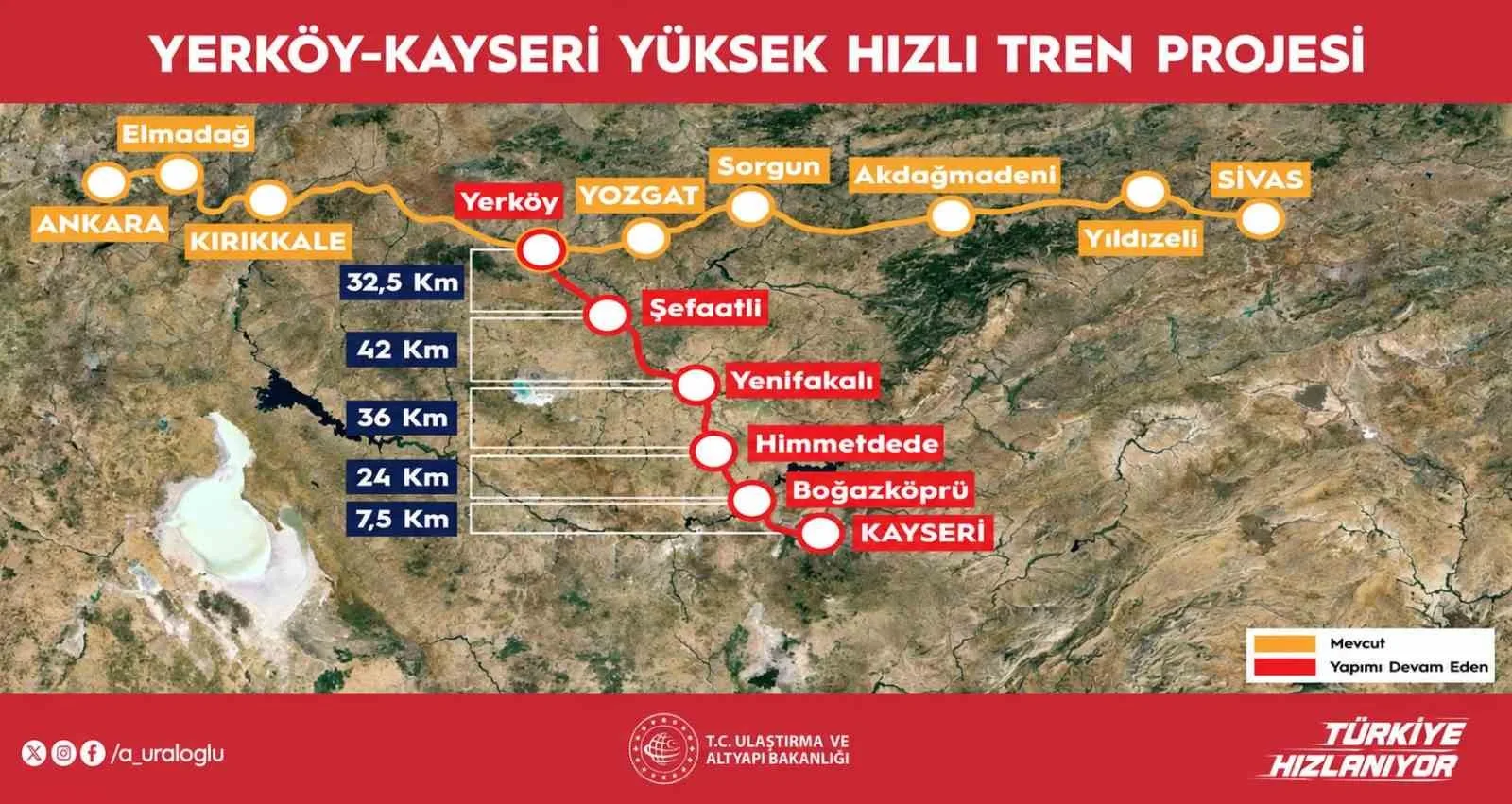 YERKÖY-KAYSERİ YÜKSEK HIZLI TREN PROJESİ'NDE FİZİKİ İLERLEME YÜZDE 50'Yİ AŞTI