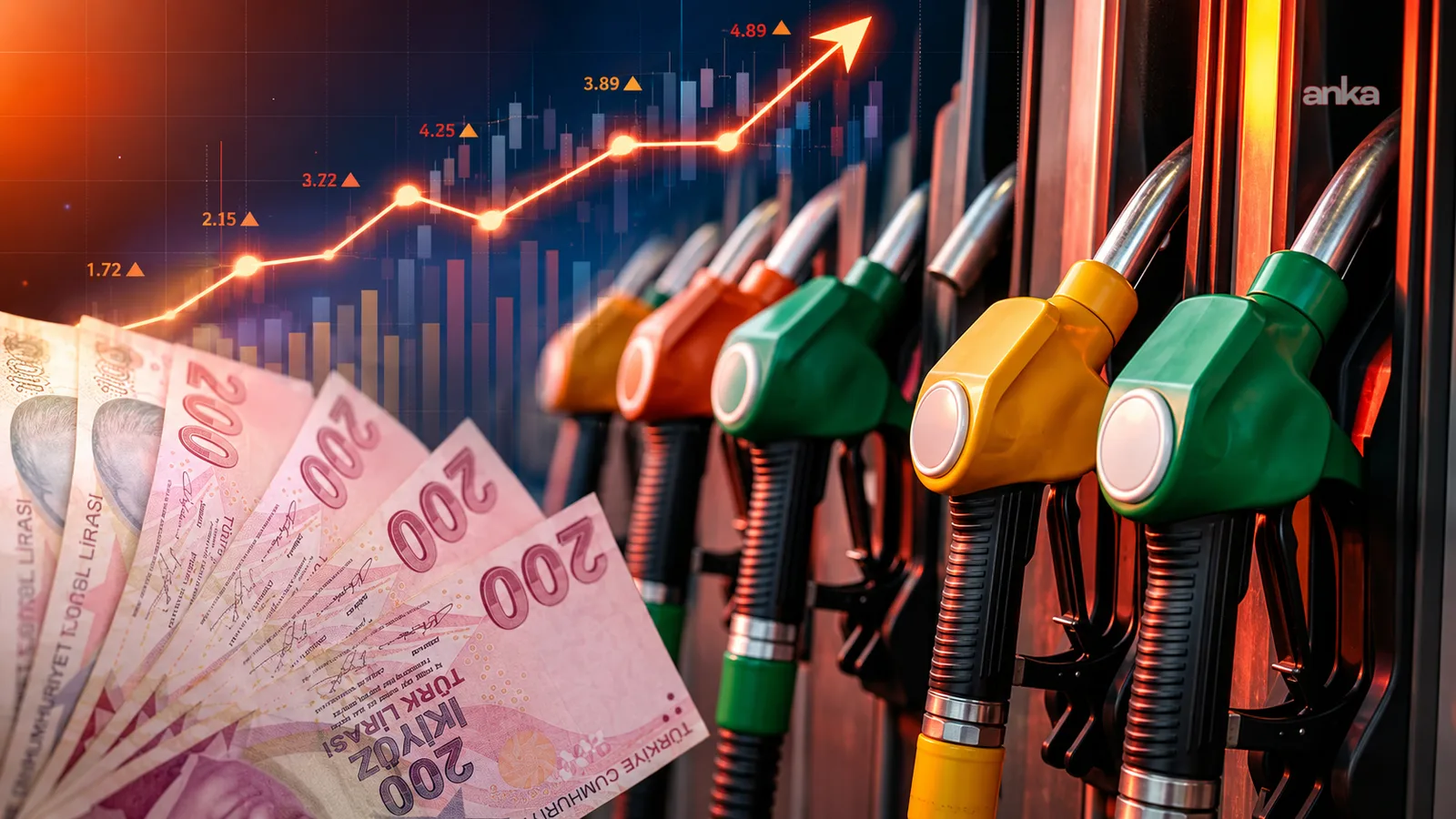 Akaryakıtta dev zam... Benzine 12,48 lira, motorine 3,60 lira, LPG’ye de 1,48 lira zam kapıda