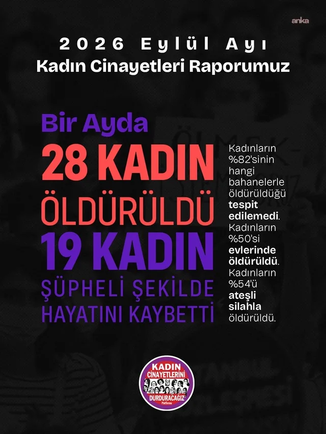 Platform: Eylülde 28 kadın cinayeti işlendi