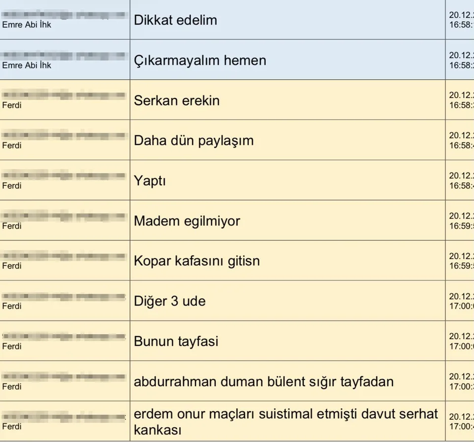 WHATSAPP YAZIŞMALARI